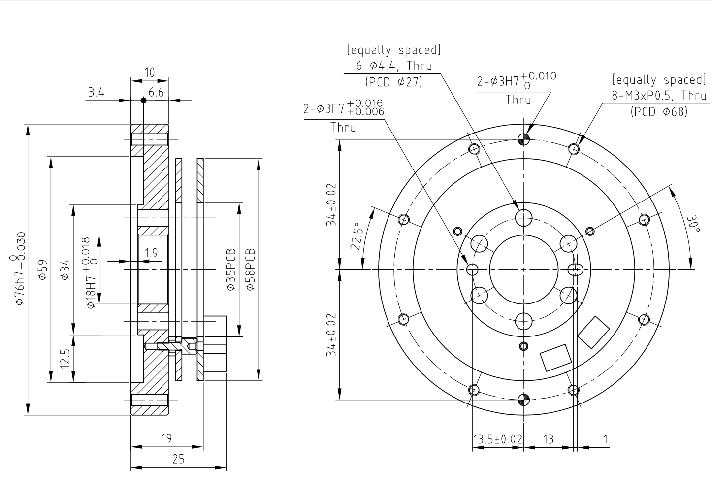 Joint Torque Sensors