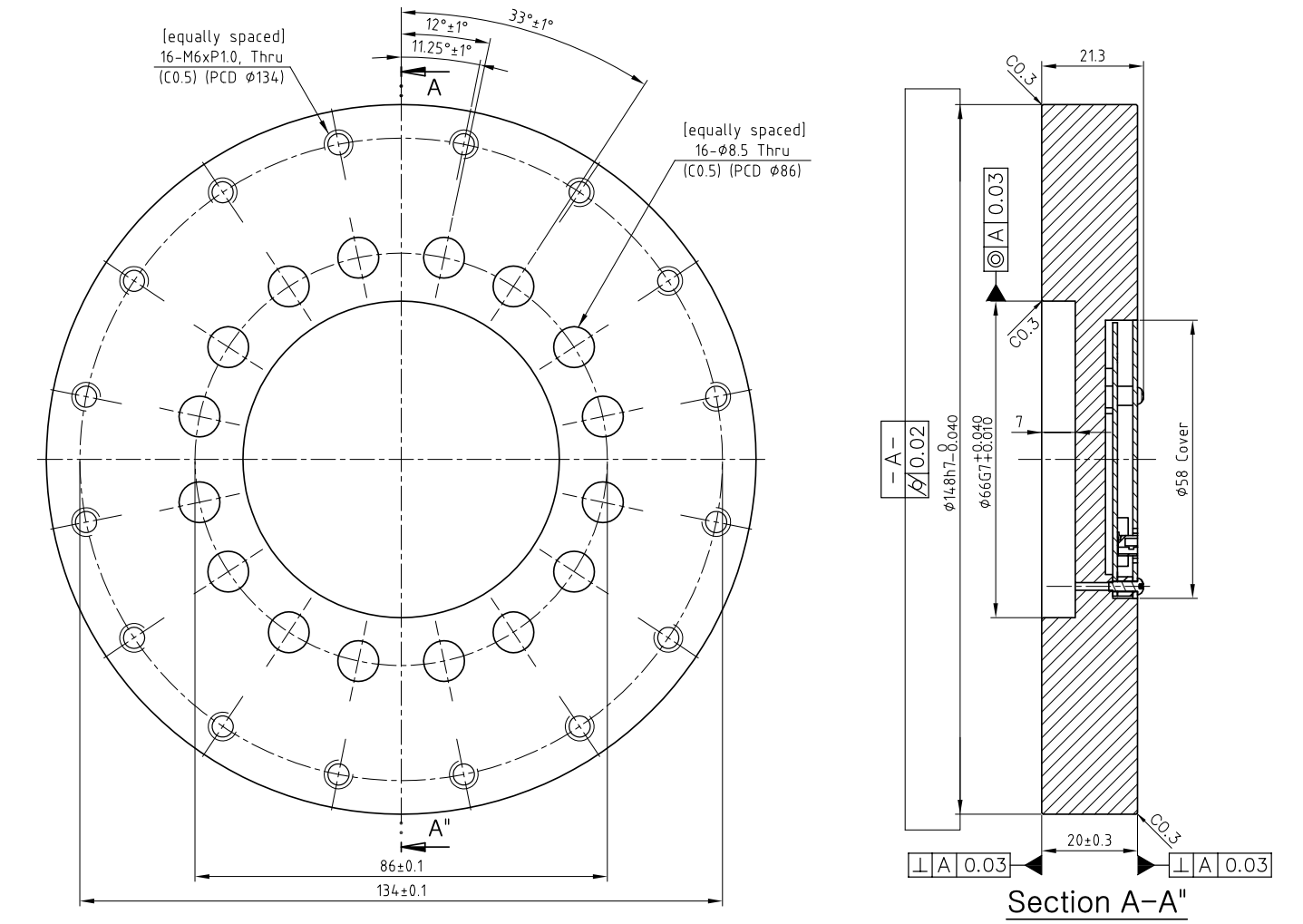 Joint Torque Sensors