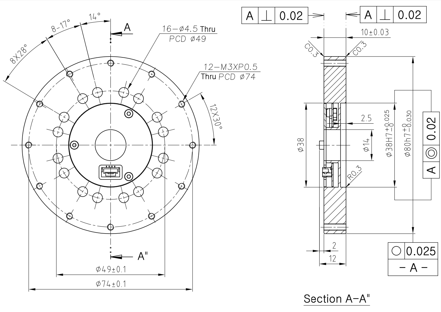 Joint Torque Sensors