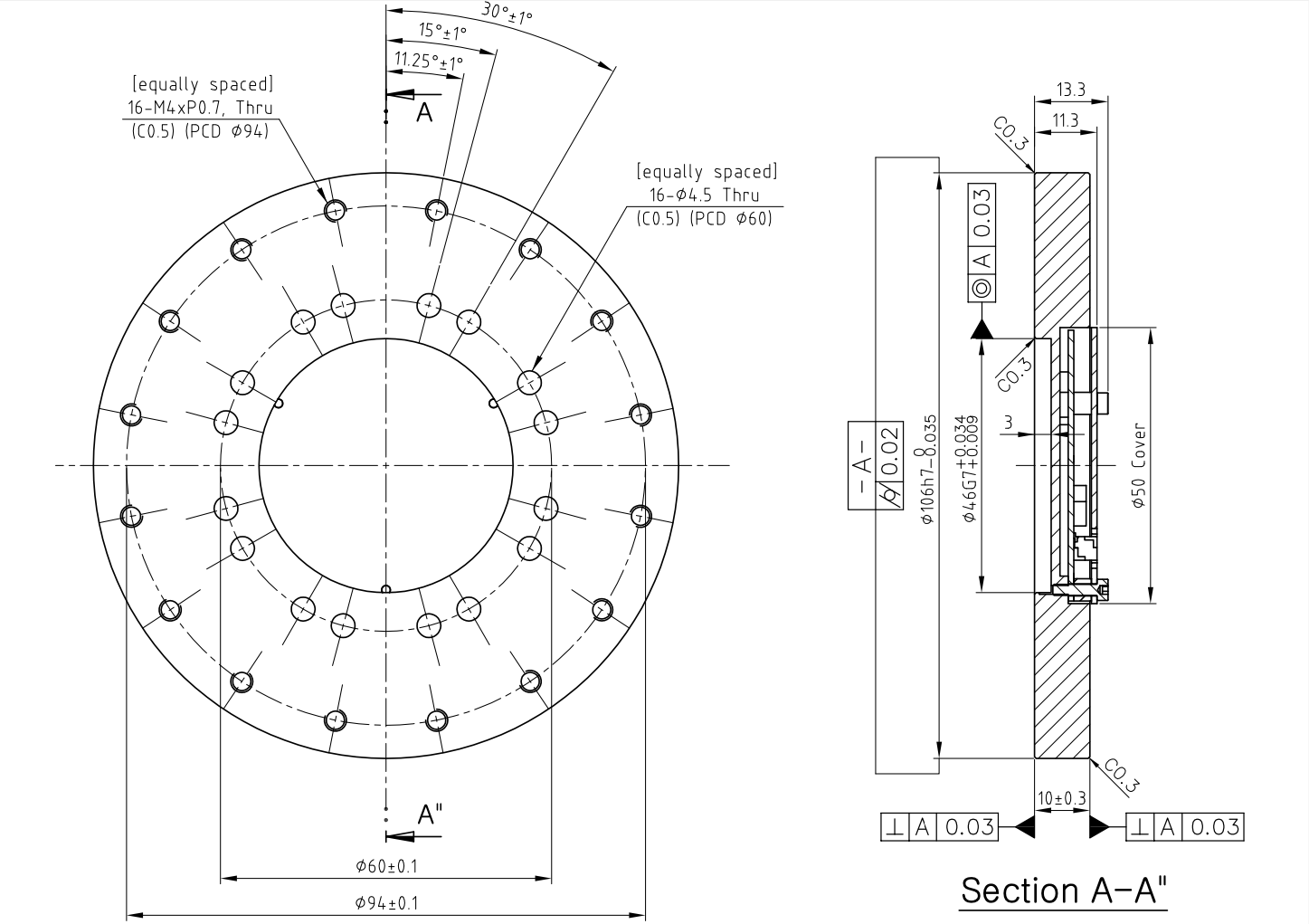 Joint Torque Sensors