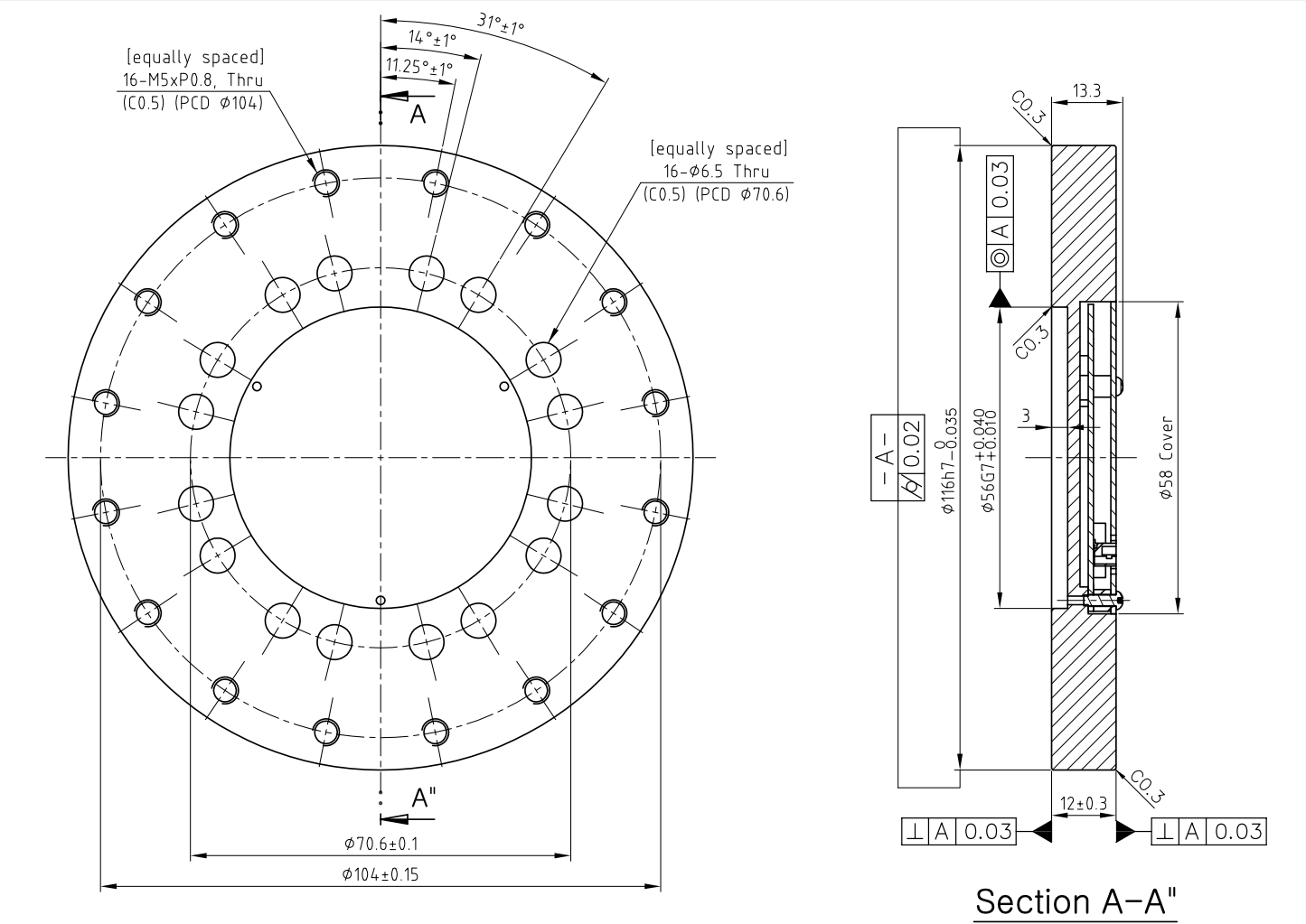 Joint Torque Sensors