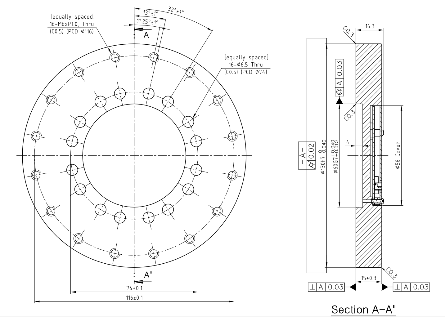 Joint Torque Sensors