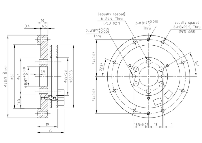 Joint Torque Sensors – AL.Robot