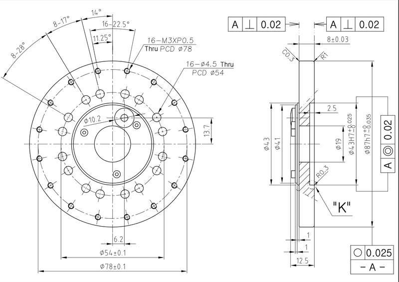 Joint Torque Sensors – AL.Robot