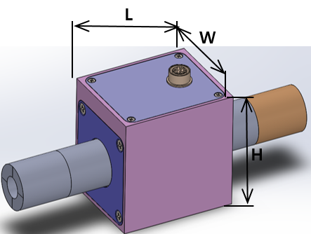 Rotary Torque Sensors